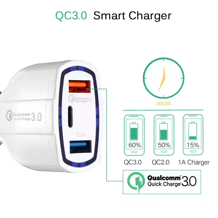 Fast Car Charger QC 3.0 + PD