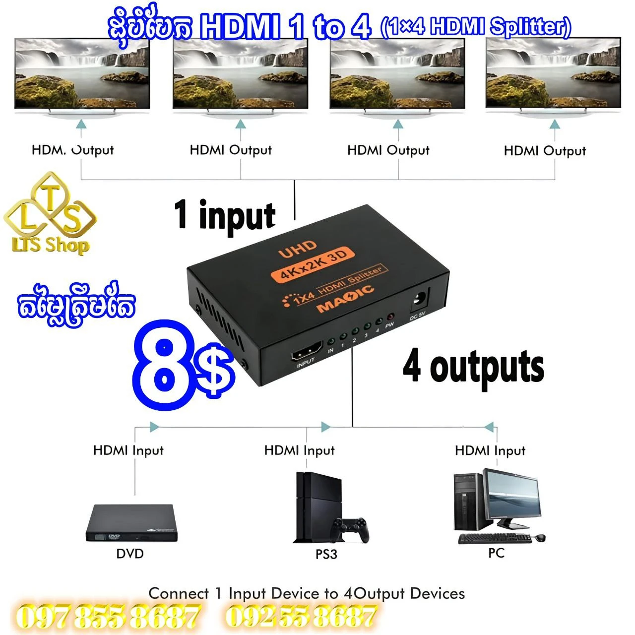 ដុំបំបែក HDMI 1 ទៅ 4 Splitter